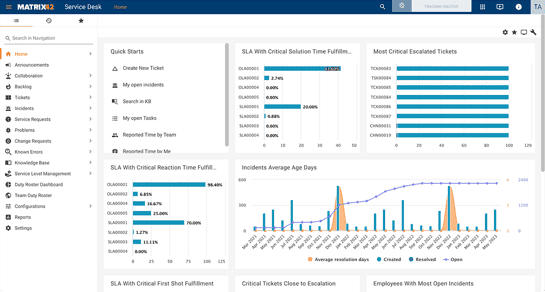 Matrix42 Matrix42 IT Service Management | Logiciel ITSM